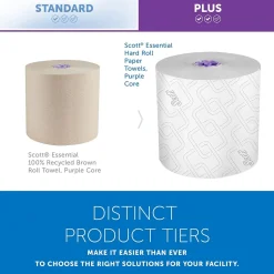 Scott Essential Recycled Hardwound Paper Towels, 1-ply, 950 ft./Roll, 6 Rolls/Carton (02001)