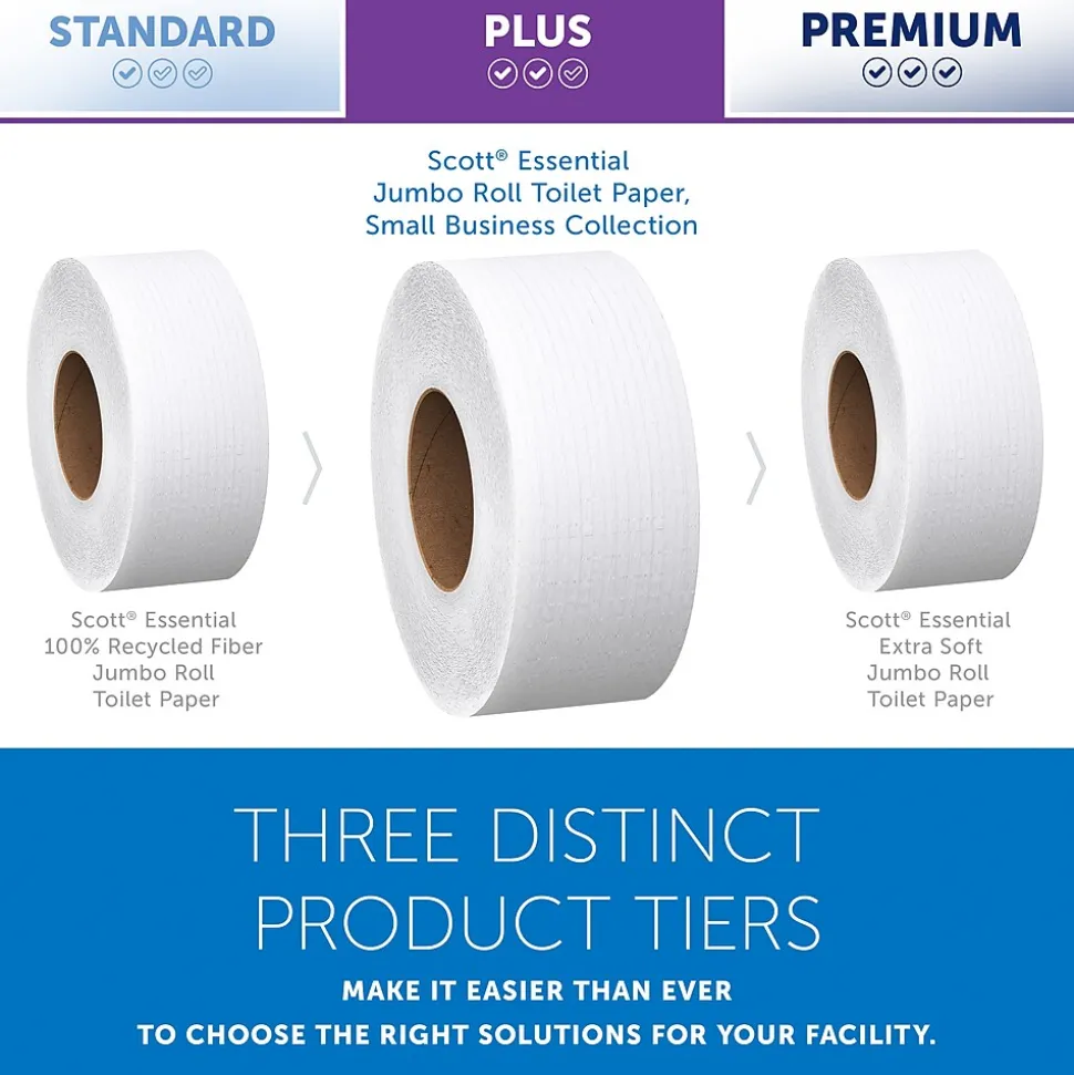 Scott Essential Recycled Jumbo Toilet Paper, 2-ply, White, 4 Rolls/Case (03148)