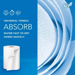 Scott Essential Recycled Hardwound Paper Towels, 1-ply, 1000 ft./Roll, 12 Rolls/Carton (01000)