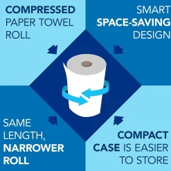 Scott Essential Recycled Hardwound Paper Towels, 1-ply, 800 ft./Roll, 12 Rolls/Carton (01052)