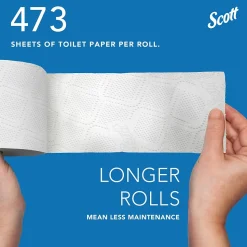Scott Essential Recycled Toilet Paper, 2-ply, White, 473 Sheets/Roll, 80 Rolls/Case (13217)
