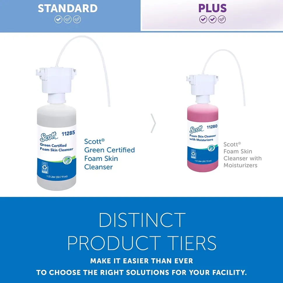 Scott Foaming Hand Soap Refill, 50.7 oz., 2/Carton (11285)