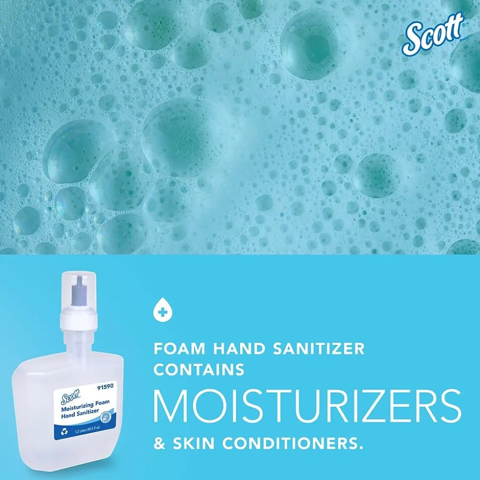Scott Pro Foaming Hand Sanitizer Refill, Fresh Scent, 1200 mL., 2/Carton (91590)