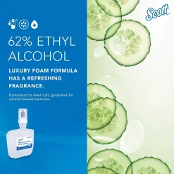 Scott Pro Foaming Hand Sanitizer Refill, Fresh Scent, 1200 mL., 2/Carton (91590)