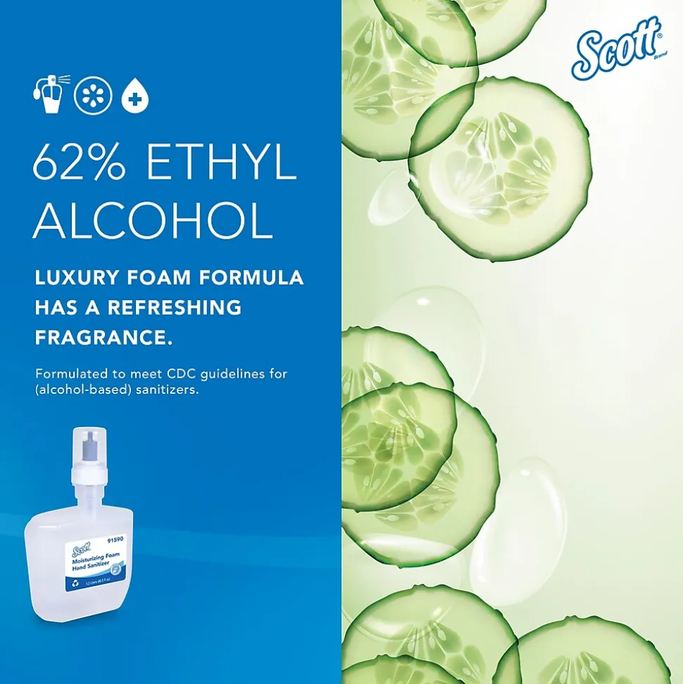 Scott Pro Foaming Hand Sanitizer Refill, Fresh Scent, 1200 mL., 2/Carton (91590)