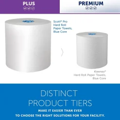 Scott Pro Hardwound Paper Towels, 1-ply, 900 ft./Roll, 6 Rolls/Carton (43959)