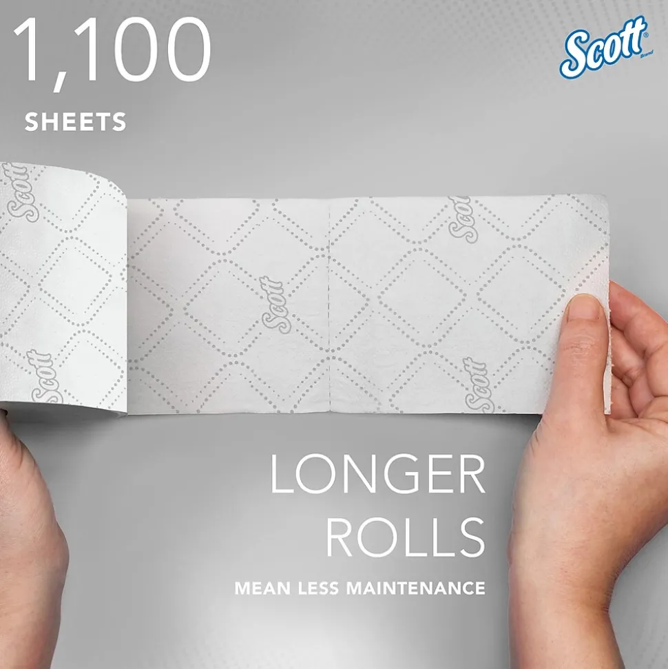 Scott Pro 2-Ply Small Core Standard Toilet Paper, White, 1100 Sheets/Roll, 36 Rolls/Carton (47305)