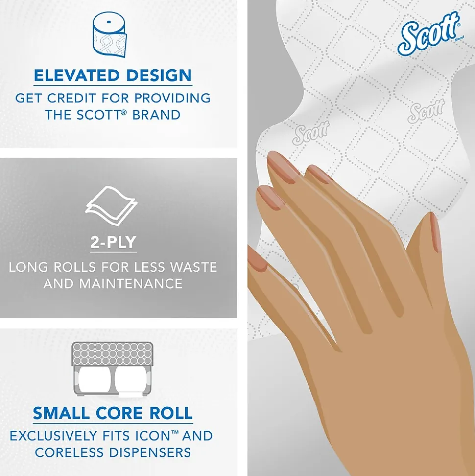Scott Pro 2-Ply Small Core Standard Toilet Paper, White, 1100 Sheets/Roll, 36 Rolls/Carton (47305)