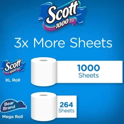Scott Toilet Paper, 1-ply, White, 1000 Sheets/Roll, 20 Rolls/Case (49668)
