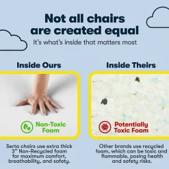 Serta Lautner Ergonomic Bonded Leather Swivel Executive Chair, Black/Cream (44942)