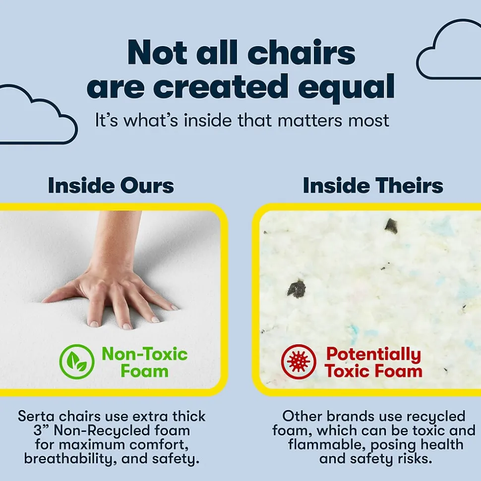 Serta Style Ashland Fabric Swivel Computer and Desk Chair, Charcoal (CHR100005)