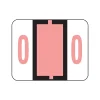 Smead BCCRN Color Coded Numeric Labels, 0, Pink, 500/Roll (67370)