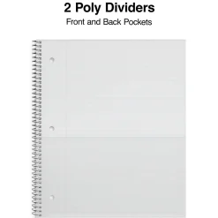 Staples® Accel Poly 2-Subject Subject Notebooks, 8.5