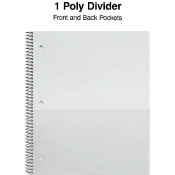 Staples Accel 1-Subject Notebooks, 8.5