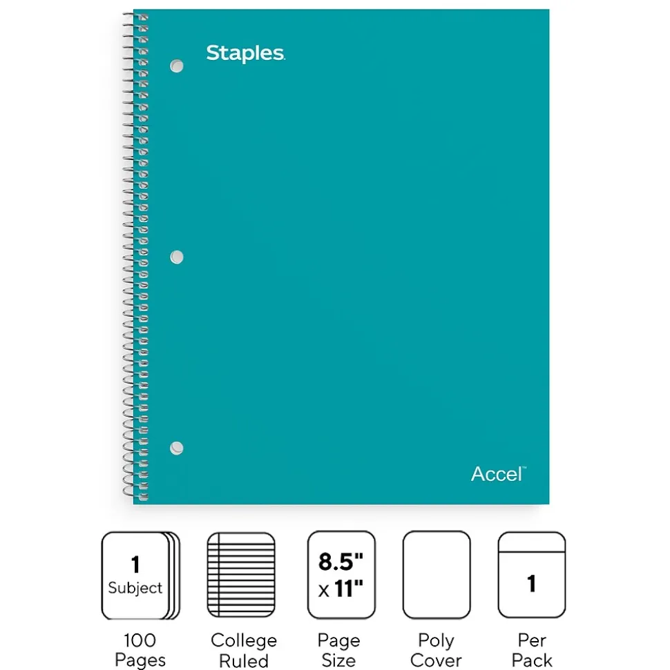 Staples Accel 1-Subject Notebook, 8.5" x 11", College Ruled, 100 Sheets, Blue (ST20955D)