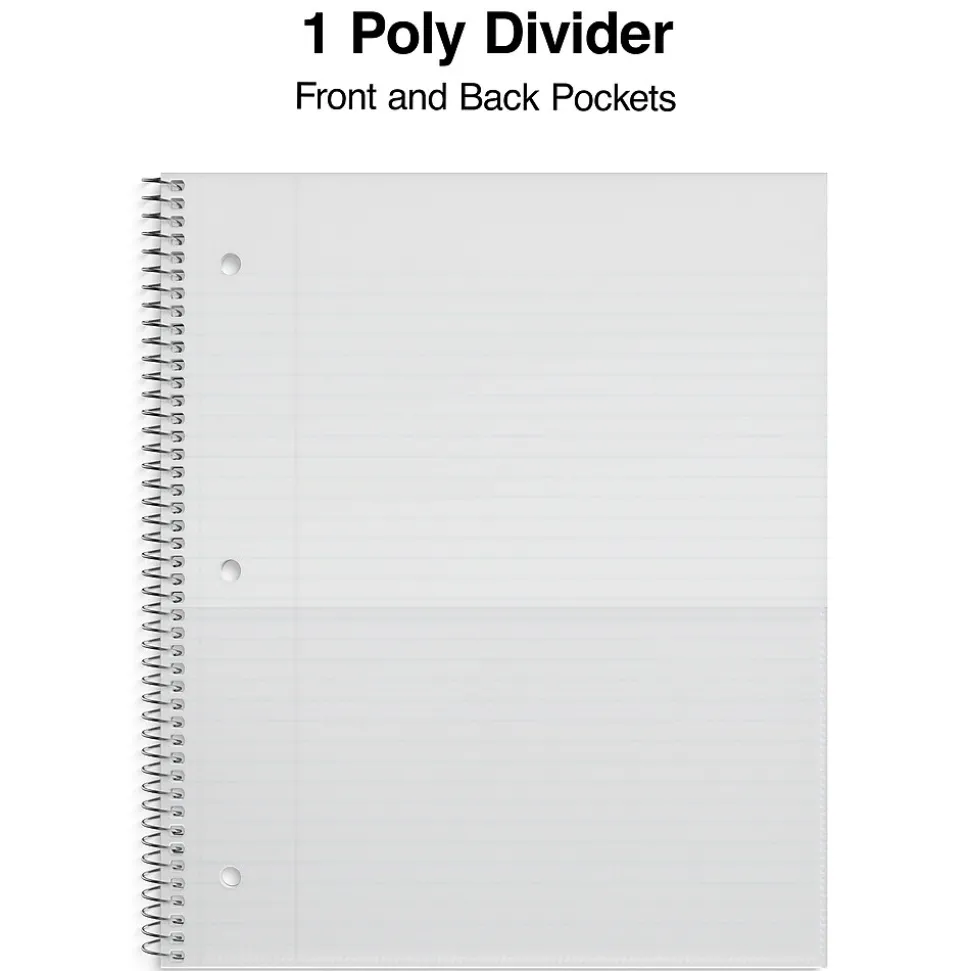 Staples Accel 1-Subject Notebook, 8.5" x 11", College Ruled, 100 Sheets, Blue (ST20955D)