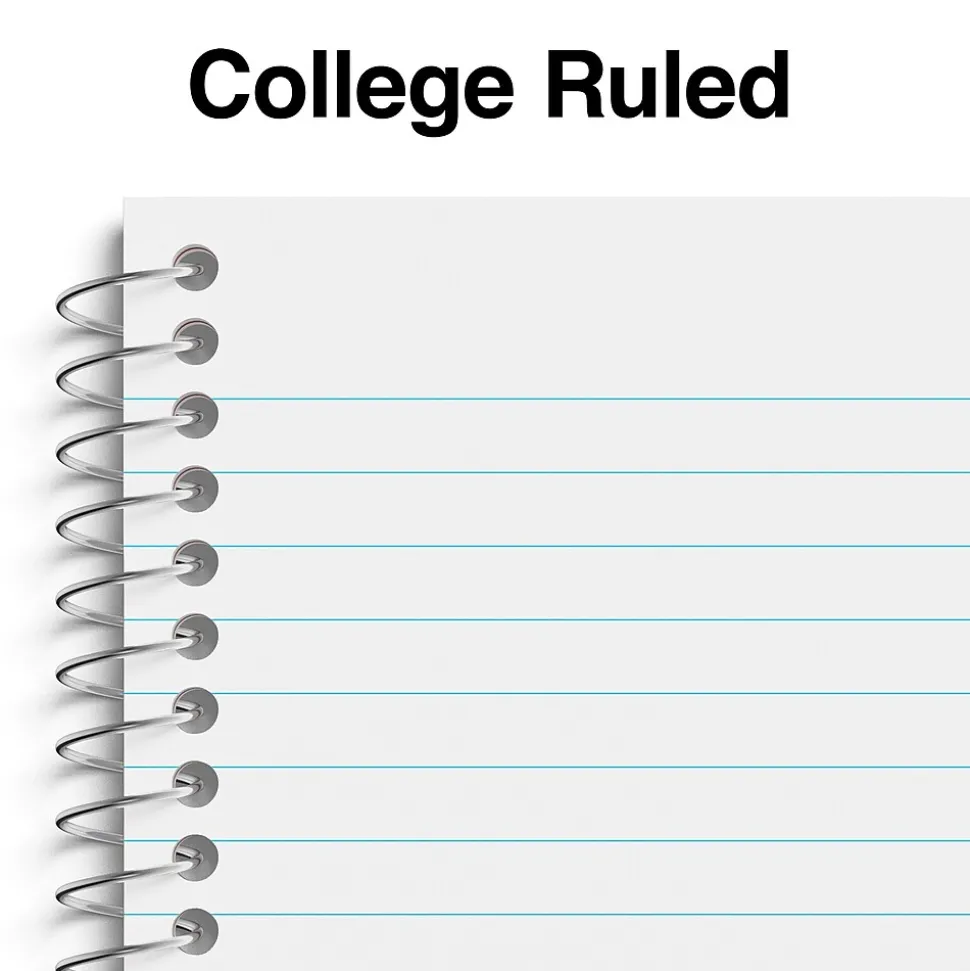 Staples Memo Pad, 4" x 6", College Ruled, Assorted Colors, 50 Sheets/Pad, 5 Pads/Pack (ST11495N)