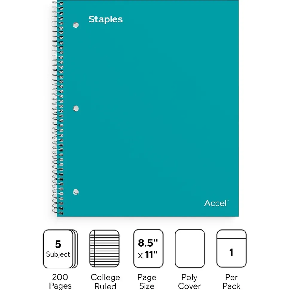 Staples Premium Poly 5-Subject Notebook, 8.5" x 11", College Ruled, 200 Sheets, Teal (TR58320)