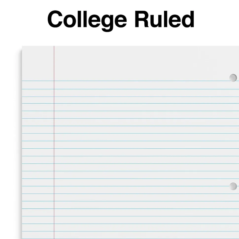 Staples Premium Poly 5-Subject Notebook, 8.5" x 11", College Ruled, 200 Sheets, Teal (TR58320)