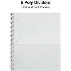 Staples Premium Poly 5-Subject Notebook, 8.5