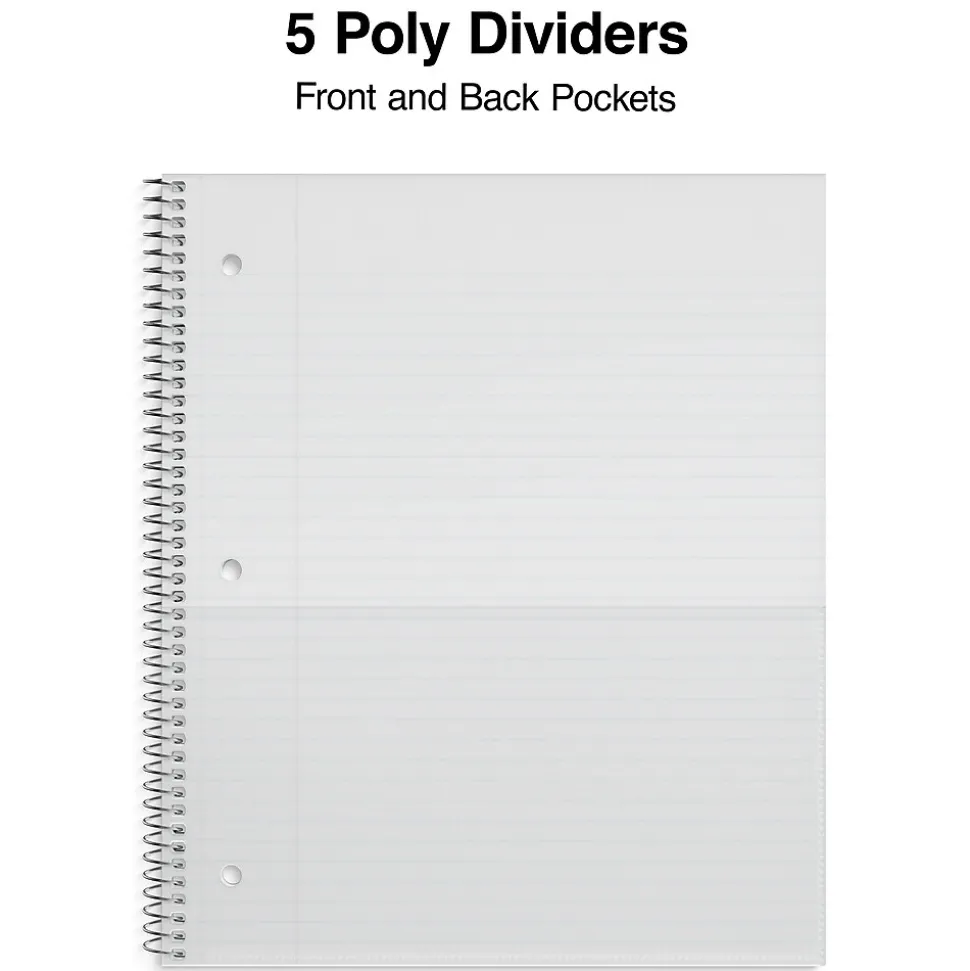 Staples Premium Poly 5-Subject Notebook, 8.5" x 11", College Ruled, 200 Sheets, Teal (TR58320)