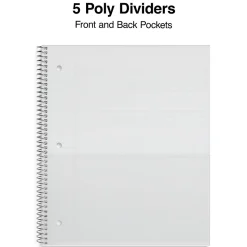 Staples Premium Poly 5-Subject Notebook, 8.5