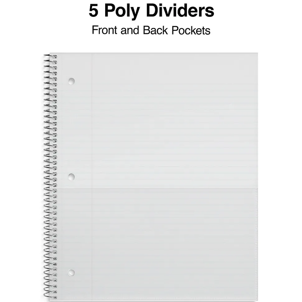 Staples Premium Poly 5-Subject Notebook, 8.5" x 11", College Ruled, 200 Sheets, Blue (TR58318)