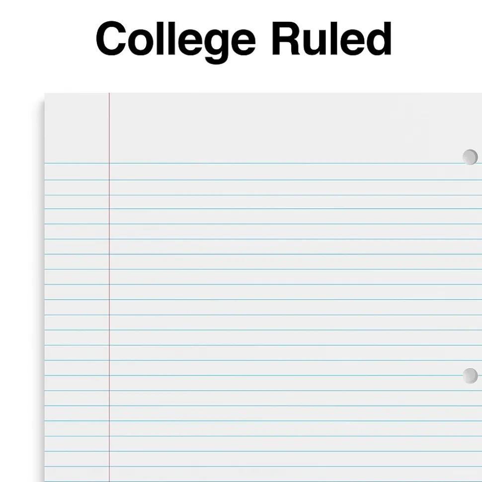 Staples Premium Poly 3-Subject Notebook, 8.5" x 11", College Ruled, 150 Sheets, Blue (ST58314)