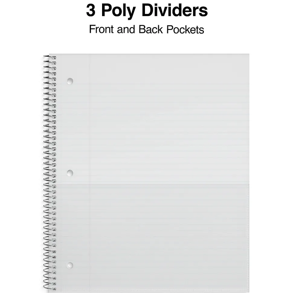 Staples Premium Poly 3-Subject Notebook, 8.5" x 11", College Ruled, 150 Sheets, Blue (ST58314)