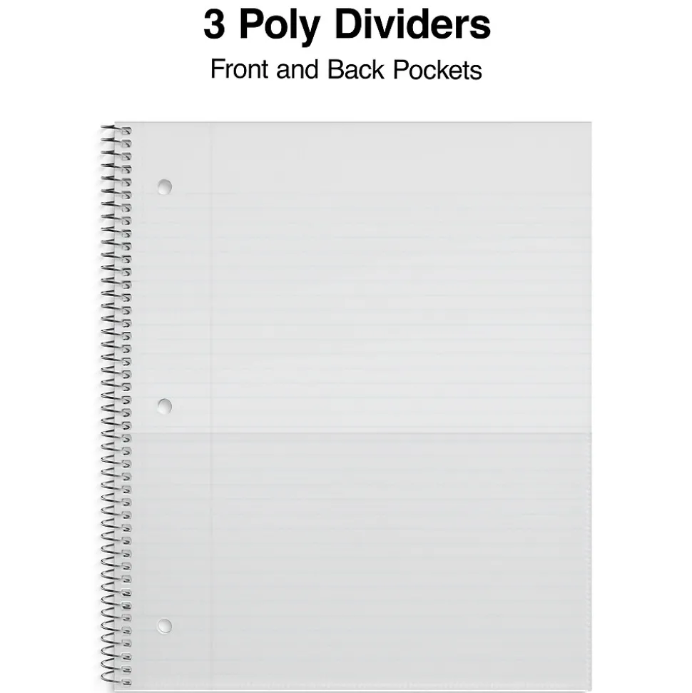 Staples Premium Poly 3-Subject Notebook, 8.5" x 11", College Ruled, 150 Sheets, Red (ST58315)