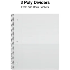 Staples Premium Poly 3-Subject Notebook, 8.5