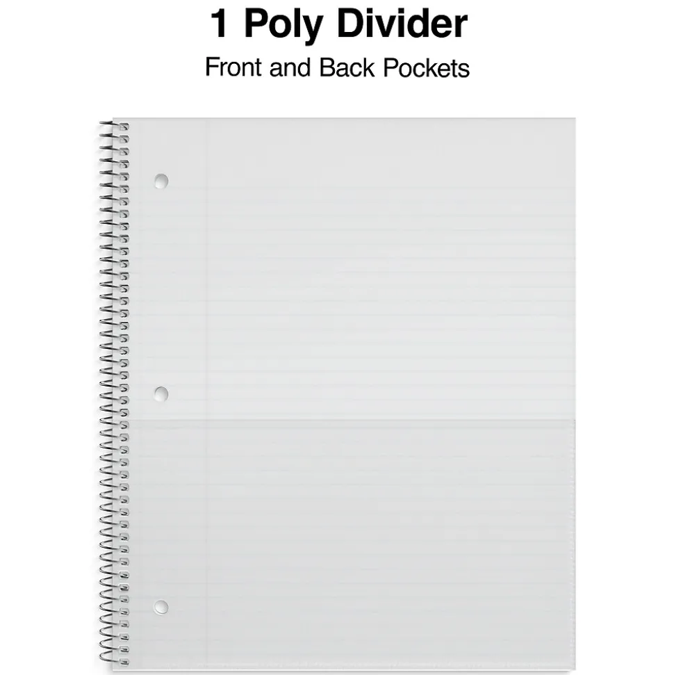 Staples Premium Poly 1-Subject Notebook, 8.5" x 11", College Ruled, 100 Sheets, Pink (ST51448D)