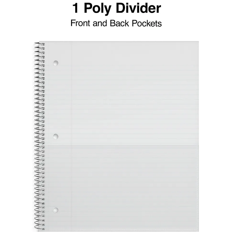 Staples Premium Poly 1-Subject Notebook, 8.5" x 11", College Ruled, 100 Sheets, Green (ST51451D)