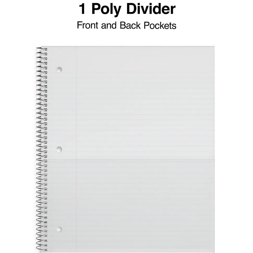 Staples Premium Poly 1-Subject Notebook, 8.5" x 11", College Ruled, 100 Sheets, Purple (ST20954D)