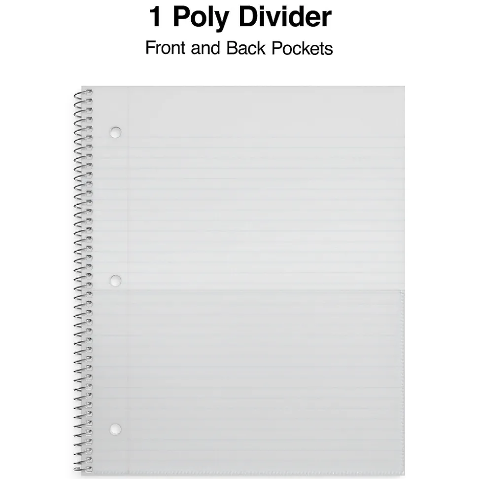 Staples Premium Poly 1-Subject Notebook, 8" x 10.5", Wide Ruled, 100 Sheets, Black (TR20956)