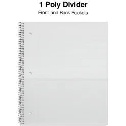 Staples Premium 1-Subject Notebook, 8.5