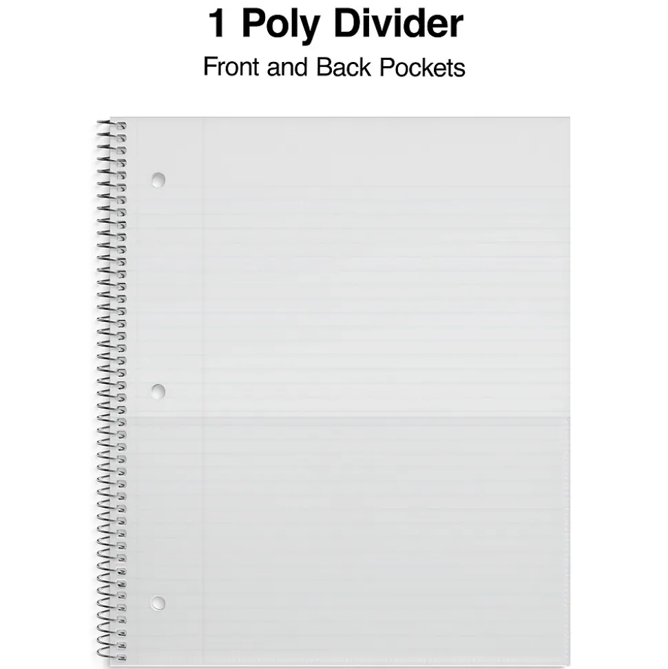 Staples Premium 1-Subject Notebook, 8.5" x 11", College Ruled, 100 Sheets, Red, 12 Notebooks/Carton (ST20952CT)