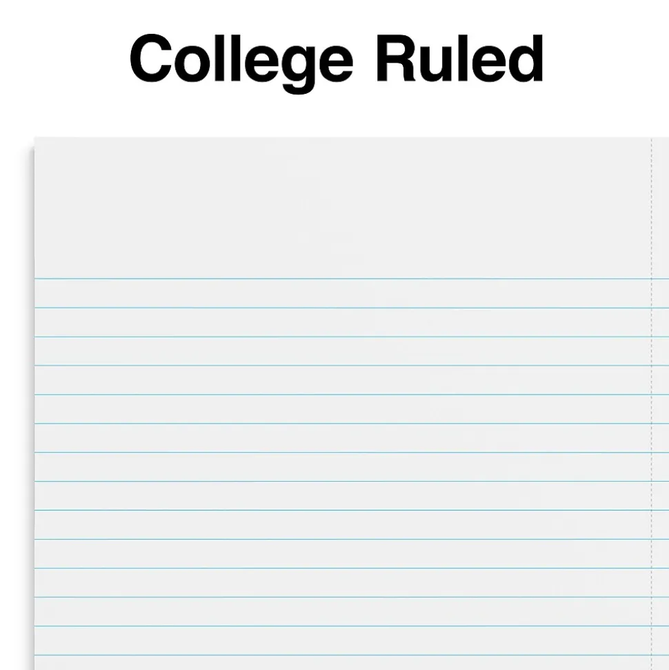 Staples Premium 1-Subject Notebook, 4.38" x 7", College Ruled, 80 Sheets, Black (TR58347M)