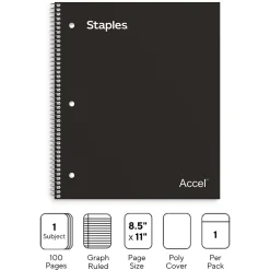Staples Premium 1-Subject Notebook, 8.5" x 11", Graph Ruled, 100 Sheets, Black (TR58322)