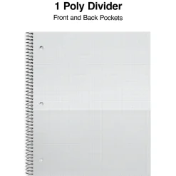 Staples Premium 1-Subject Notebook, 8