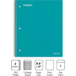 Staples Premium 3-Subject Notebook, 8.5" x 11", College Ruled, 150 Sheets, Teal (ST58316)