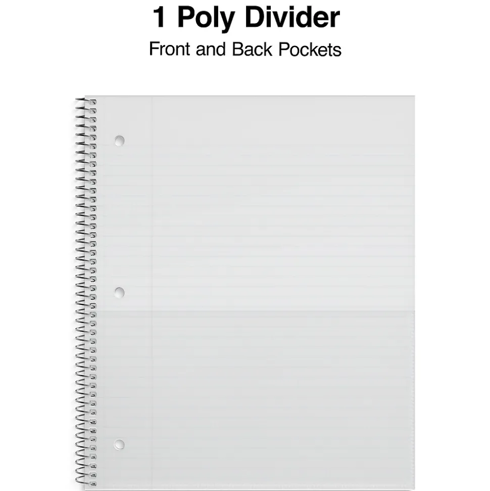 Staples Premium 1-Subject Notebook, 8.5" x 11", College Ruled, 100 Sheets, Black (ST20950D)