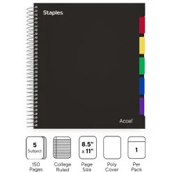 Staples Premium 5-Subject Subject Notebook, 8.5" x 11", College Ruled, 150 Sheets, Black (ST24430D)