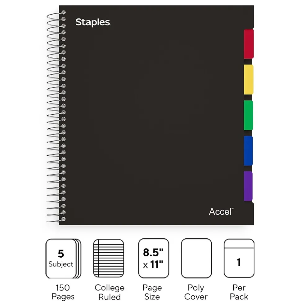Staples Premium 5-Subject Subject Notebook, 8.5" x 11", College Ruled, 150 Sheets, Black (ST24430D)