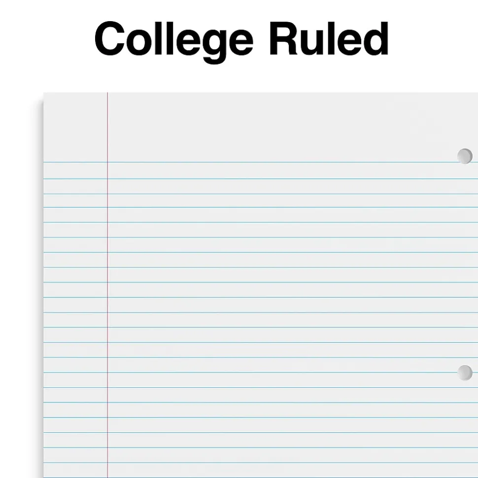 Staples Premium 5-Subject Subject Notebook, 8.5" x 11", College Ruled, 150 Sheets, Black (ST24430D)