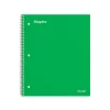 Staples® Premium 1-Subject Subject Notebooks, 8.5" x 11", College Ruled, 100 Sheets, Green, 12/Carton (ST51451CT)