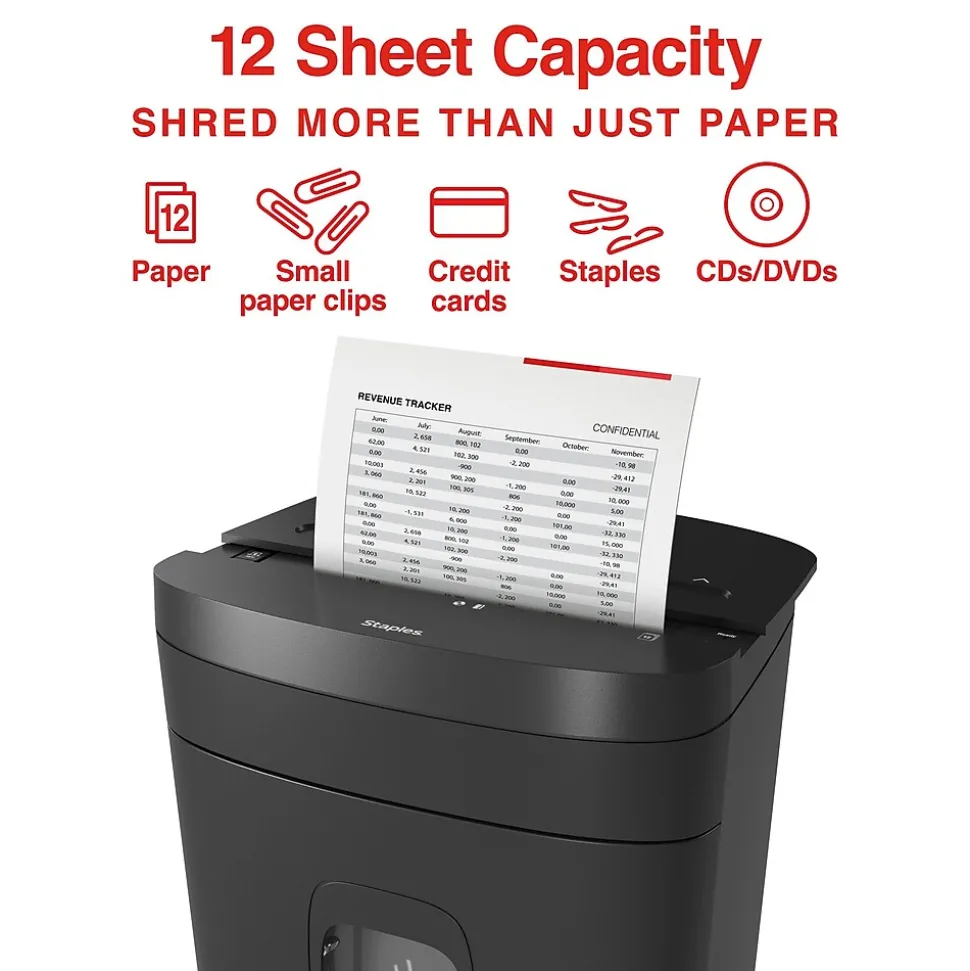 Staples 12-Sheet Micro-Cut Multi-Media Shredder (ST62153)