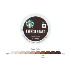 Starbucks French Roast Coffee Keurig® K-Cup® Pods, Dark Roast, 24/Box (SBK18996)