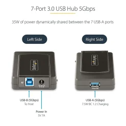 StarTech.com 7-Port USB 3.0 5Gbps Hub, Black (5G7AS-USB-A-HUB)