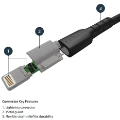 StarTech.com USB-A to Lightning Charging Cable, 3ft., Black (RUSBLTMM1MB)